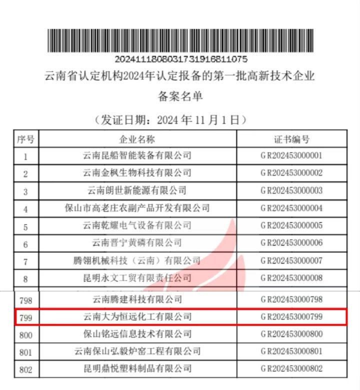 喜报｜三度认证，实力见证！曲煤焦化以科技创新助推高质量发展